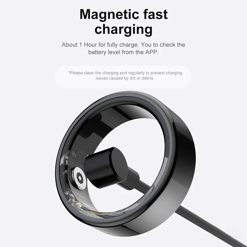 Smart Ring - Gadget and Gizmos1985