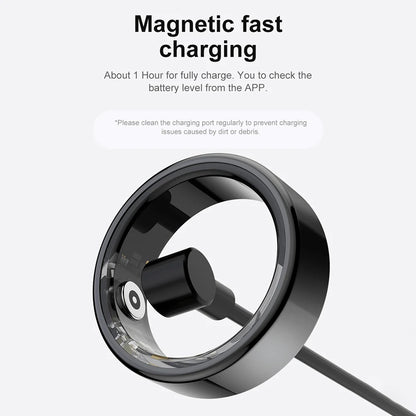 Smart Ring - Gadget and Gizmos1985