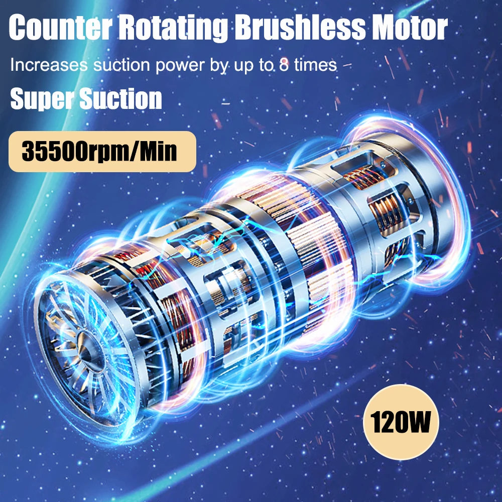 Car Vacuum Cleaner &amp; Blower