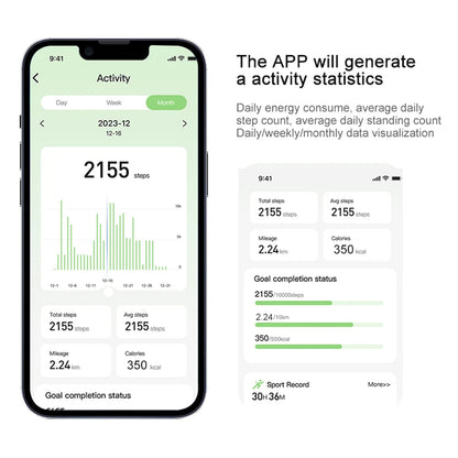 Smart Ring - Gadget and Gizmos1985