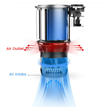 Cooling &amp; Heating Car Cup Holder